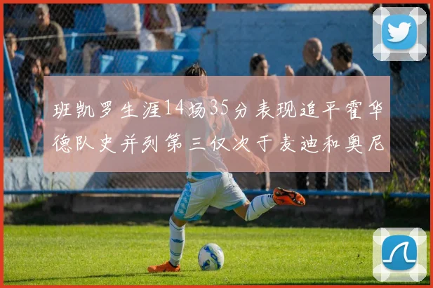 班凯罗生涯14场35分表现追平霍华德队史并列第三仅次于麦迪和奥尼尔